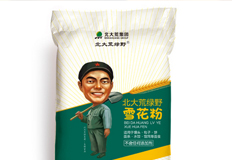 面粉365完美体育
您如何去塑造