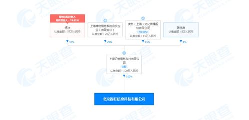 得物关联公司在北京成立新公司,经营范围含销售食品等