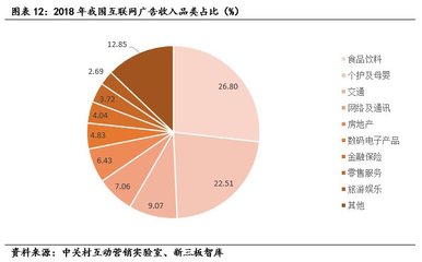 卡车之家(834063):商用车互联网平台领军势力,数据、咨询、内容开启数字营销新模式【寻找新三板精选层标的专题报告(六十三)】