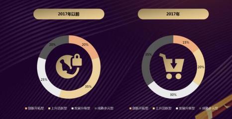 《2018互联网+中国品牌发展报告》出炉 中国品牌带来“美好生活”